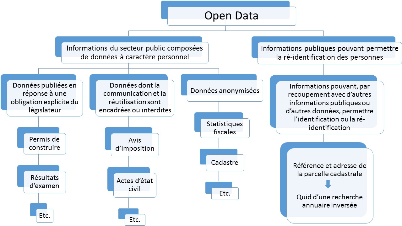 open-data-mathias-avocats-panorama