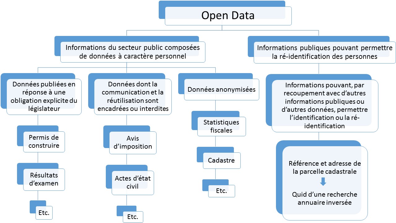 open-data-mathias-avocats-panorama