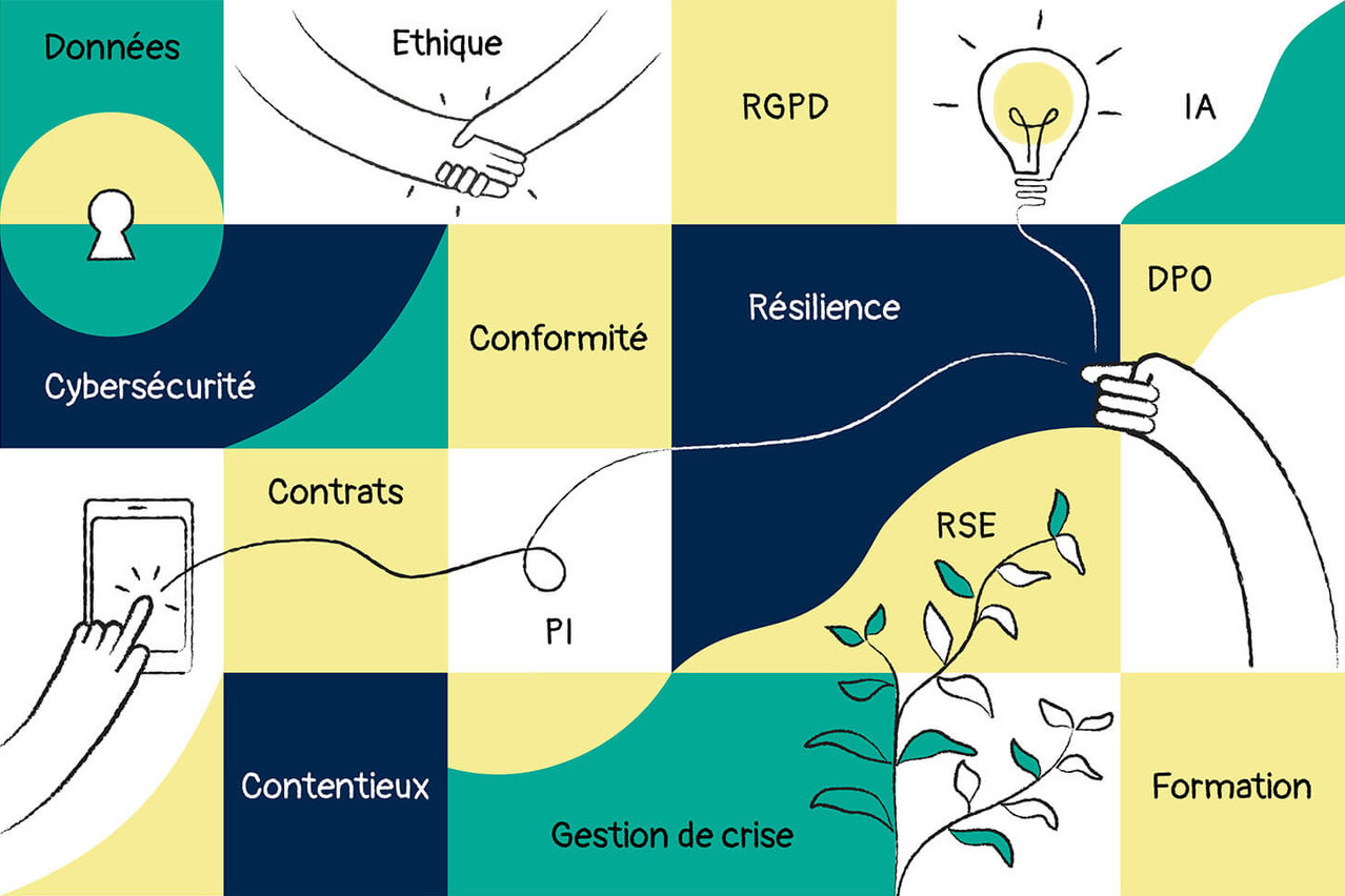 Données, éthique, RGPD, IA, Cybersécurité, conformité, Résilience, DPO, RSE, Contrats, PI, Contentieux, Gestion de crise, Formation